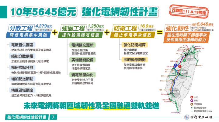 AI引爆龐大電力需求，「重電四本柱」長線大幅受惠！