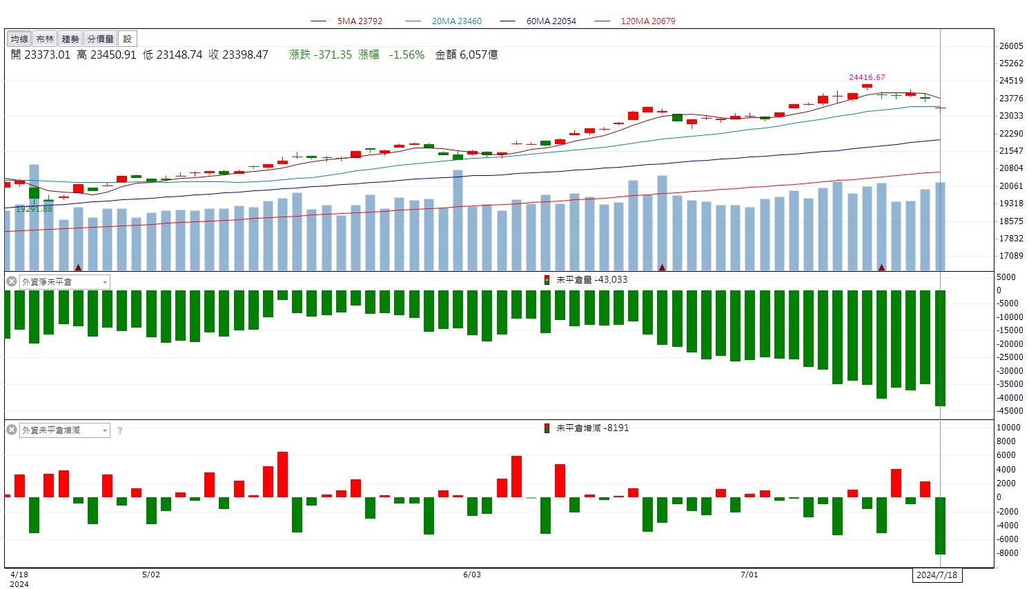 強攻AI醫療龐大商機！「這檔」股價飆17年新高！-口袋學堂