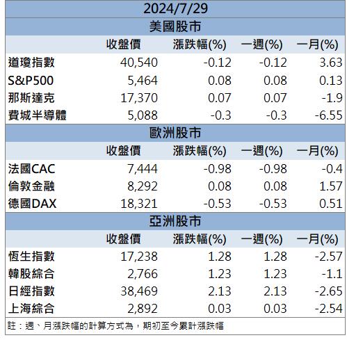 2025年迎百億元大案！「這檔」強攻漲停！