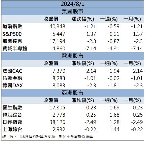 【籌碼K晨報】機器人概念股強勢反彈！「這檔」前景一片光明！