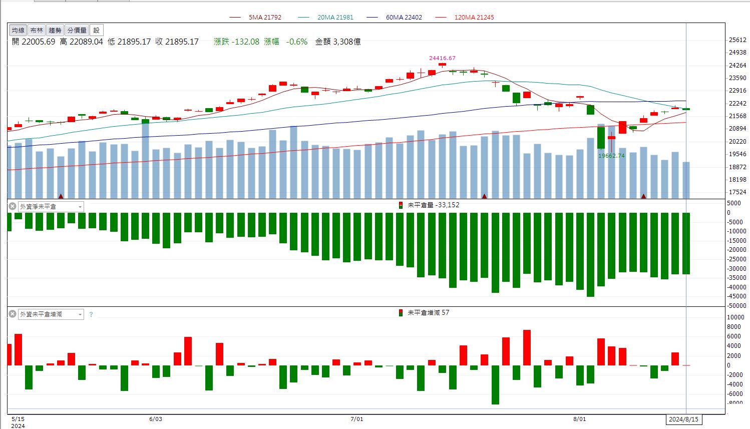 新手教學】ROA是什麼？ROA與ROE的差別？3分鐘看懂公司整體的獲利能力！-CMoney官方| CMoney投資網誌