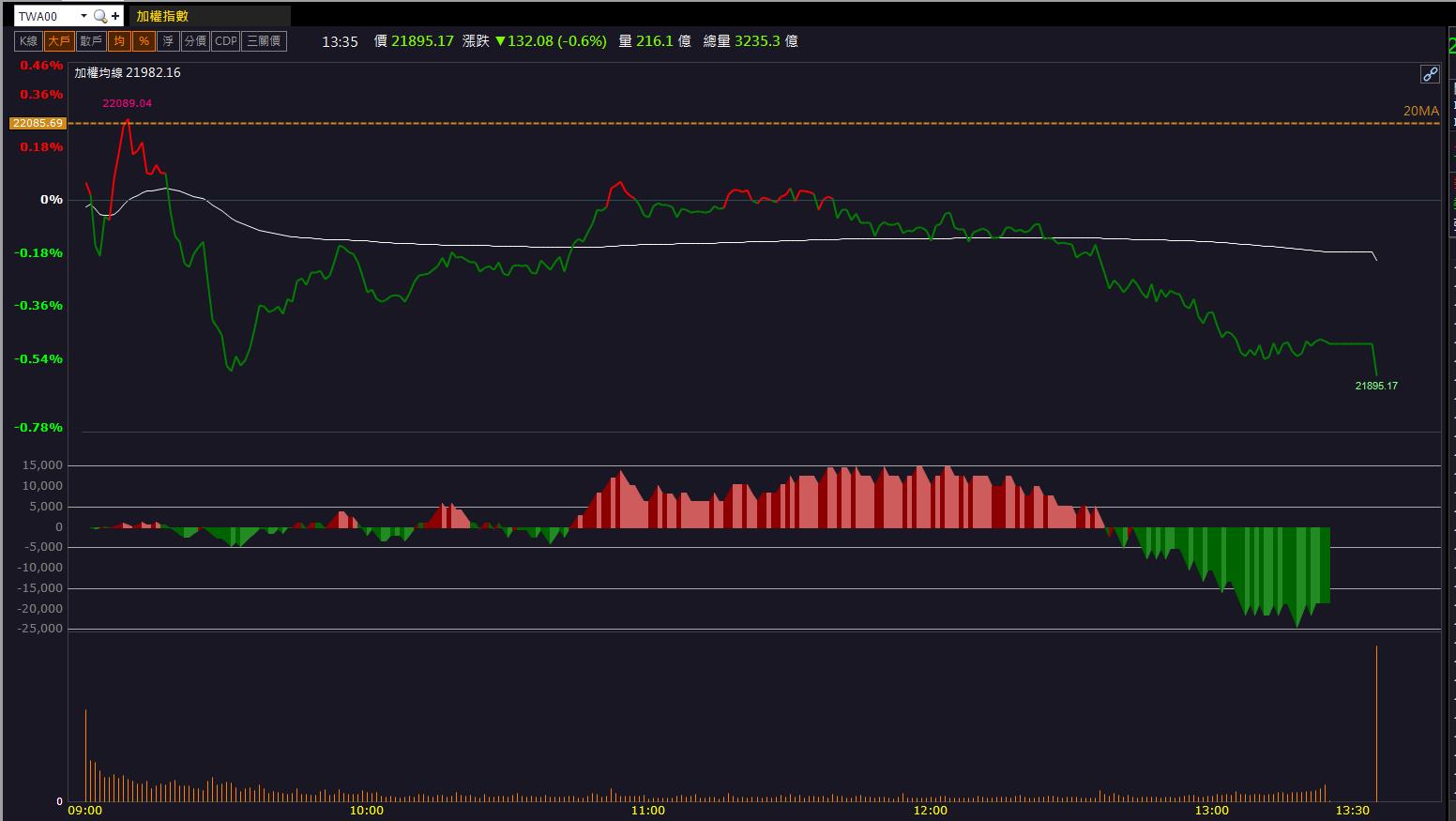 新手教學】ROA是什麼？ROA與ROE的差別？3分鐘看懂公司整體的獲利能力！-CMoney官方| CMoney投資網誌
