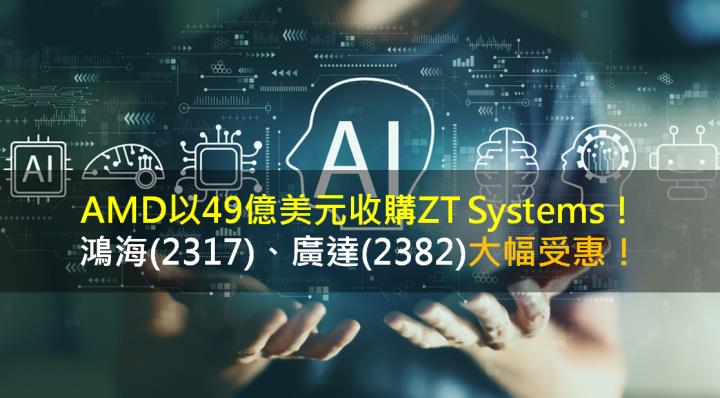 AMD以49億美元收購ZT Systems，鴻海(2317)、廣達(2382)大幅受惠！