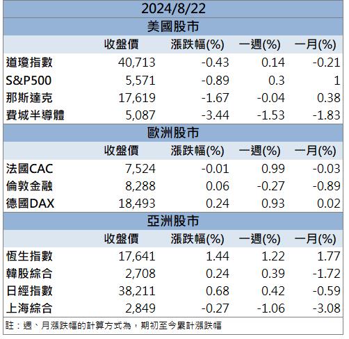 自動化展大放異彩！「這檔」漲停衝新高！