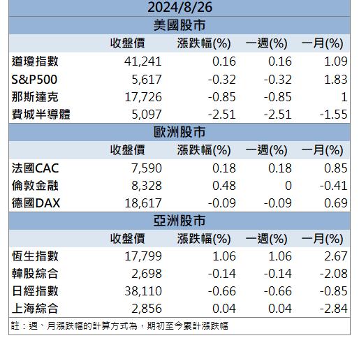 【籌碼K晨報】3A級遊戲大作狂賣千萬套！「這族群」股價急速飆升！