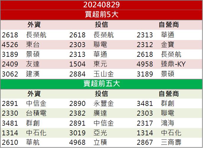 矽光子迎來龐大商機！「這檔」連飆漲停！