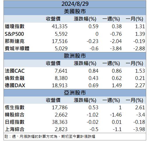 矽光子迎來龐大商機！「這檔」連飆漲停！