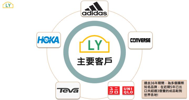 https://fsv.cmoney.tw/cmstatic/notes/content/8053877/20240902173535733_XL.jpeg
