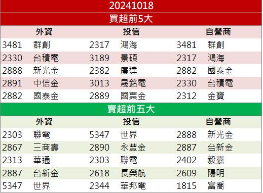 機器人商機強勢引爆！「這檔」飆上漲停！