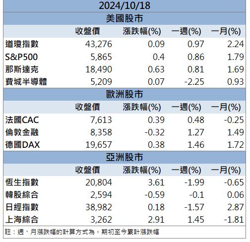 機器人商機強勢引爆！「這檔」飆上漲停！