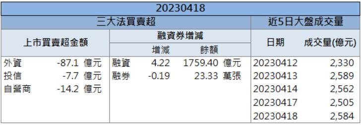 「這檔」搭上軍工題材!股價連四日收漲停板!