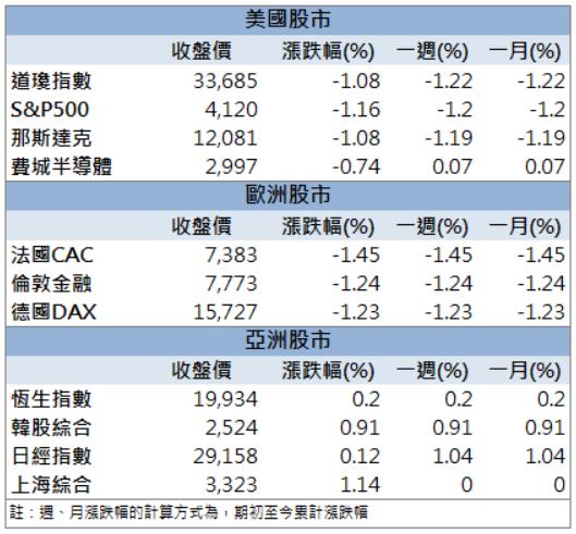【籌碼K晨報】「這檔」客戶瘋狂拉貨!股價連收2根漲停板!