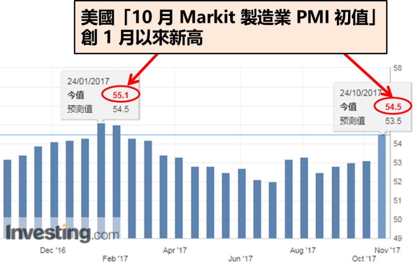 以量制價？中國擴產 LED，台廠沒在怕！晶電帶頭高漲 5.16％(附 8 檔 LED 低價股)