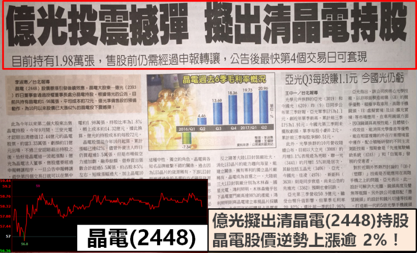 矽晶圓 Q3 出貨又創高！「供不應求」確定再延燒...環球晶、合晶應聲『漲停』！