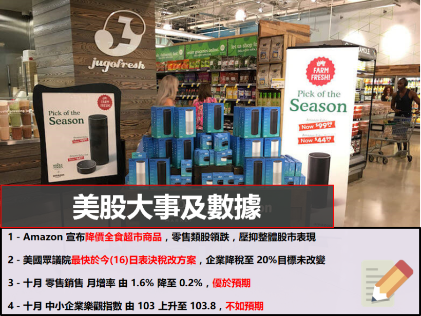 台股季線拉鋸戰，「被動元件、MOSFET」搶出頭！『精選 6 檔』他們超會漲...