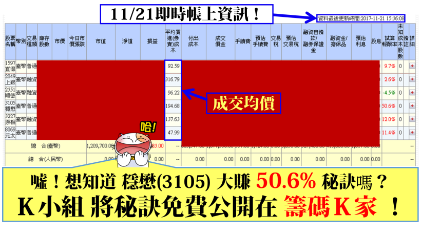 台灣曾列世界第 3，盤點「 10 檔遊戲王國」，『他』將複製橘子(6180)漲勢？