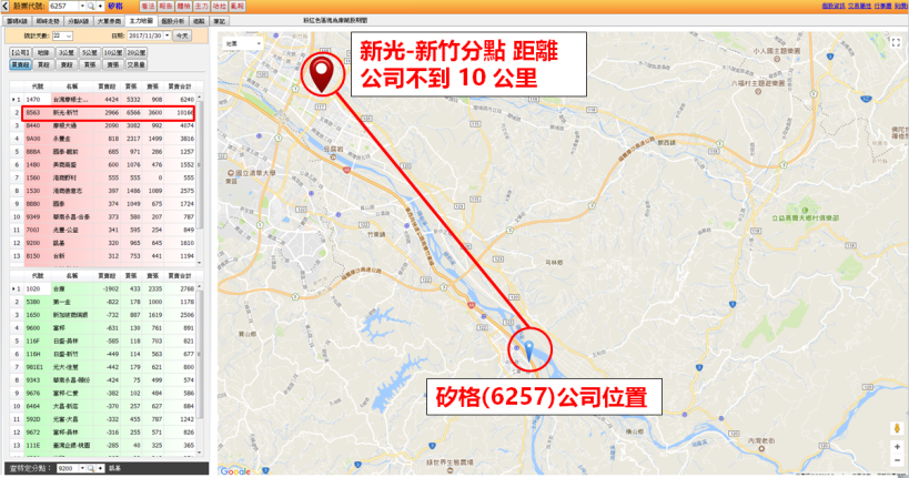 合併效益大！「這檔」二線封測廠 營收連 3 個月『創新高』，不輸欣銓...