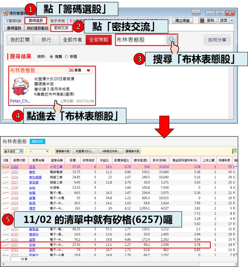 合併效益大！「這檔」二線封測廠 營收連 3 個月『創新高』，不輸欣銓...