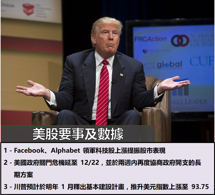 悲觀氣氛稍散？「5 大族群」篡盤面主流，這 4 檔硬擠『漲停』！