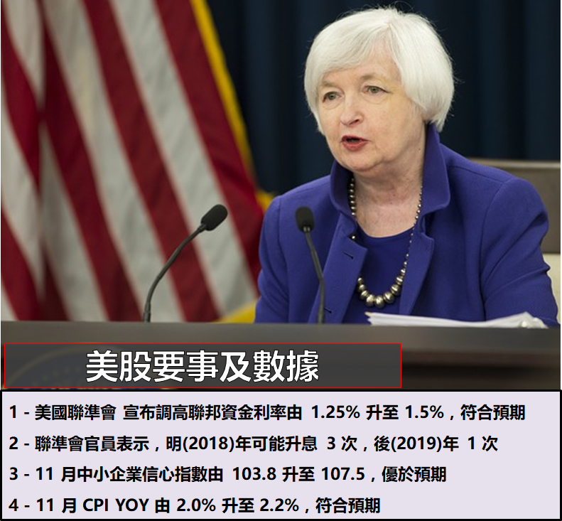 認錯回補？14 天後 外資終於轉買...這 2 檔盤中「連袂漲停」，成今日巨星！