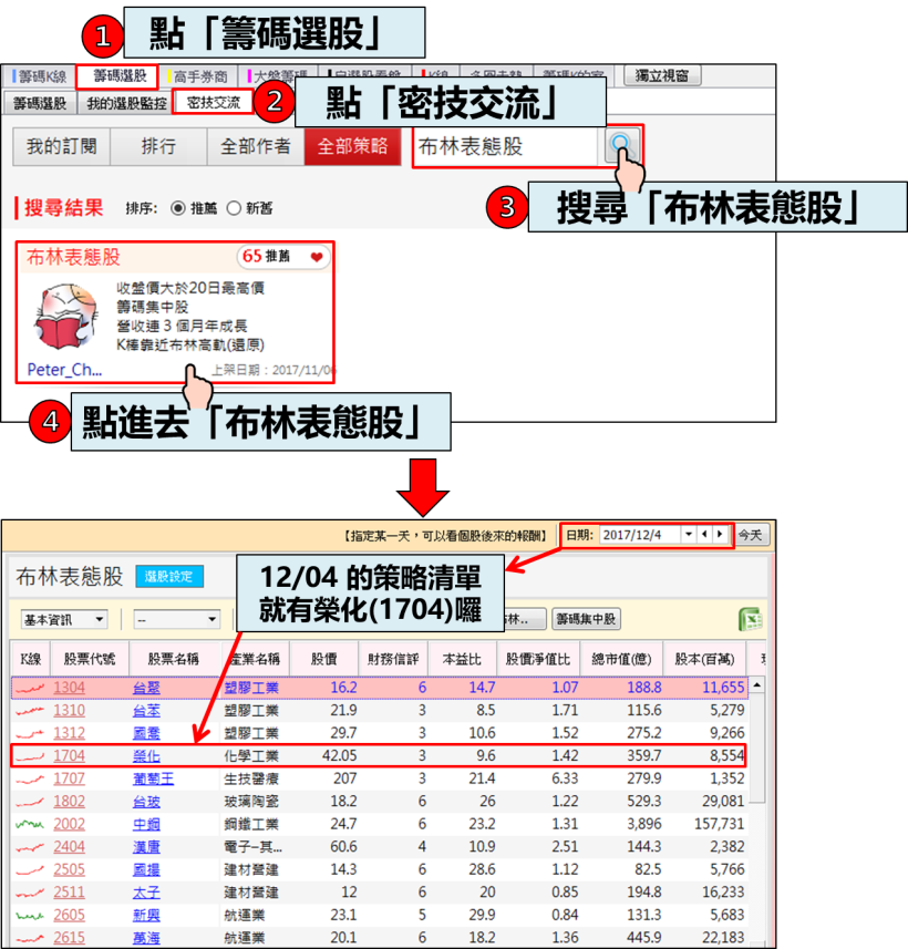 3 步驟  找到「籌碼異常」的股票！他提前布局 達運(6120)，42 天賺 3800 萬！