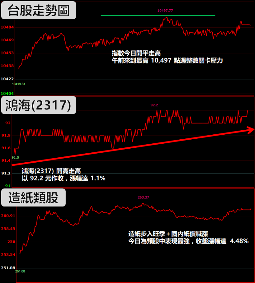 搶「電動車商機」，榮化(1704)養小金雞，他淨利暴增 213％！今天申請上市...