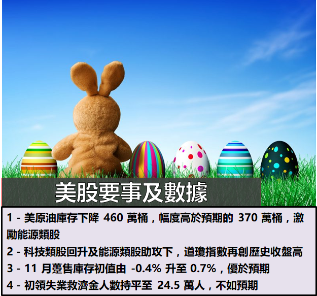 玩超大！Switch 明年衝 3000 萬台，這檔今年大漲 118％，還有 8 檔蓄勢待發...