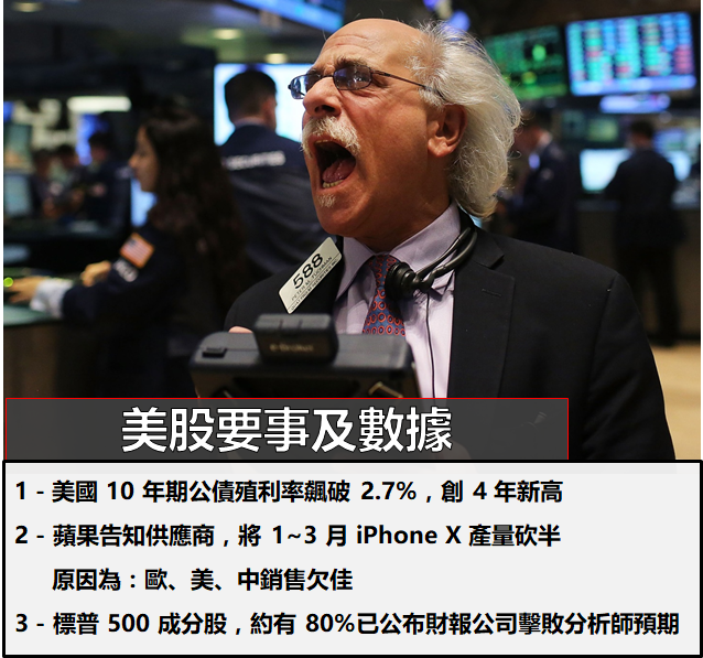 繼外資降評後，鴻海再被和碩「搶下」蘋果訂單，難道『蘋果一哥』真要換人做？