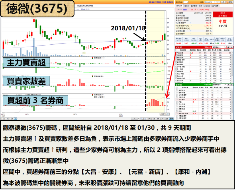 繼外資降評後，鴻海再被和碩「搶下」蘋果訂單，難道『蘋果一哥』真要換人做？