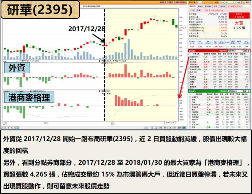 繼外資降評後，鴻海再被和碩「搶下」蘋果訂單，難道『蘋果一哥』真要換人做？
