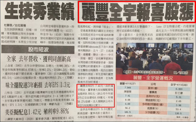 財報公布倒數啦！「8 檔營收雙成長」外資、投信押寶，台半、元太 名列榜上！
