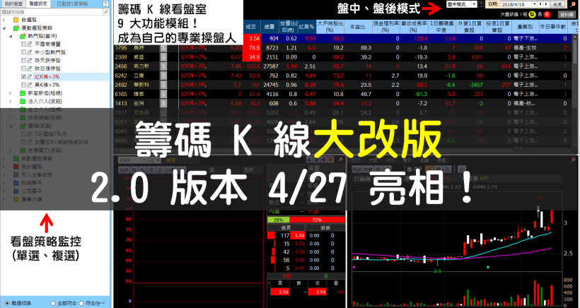 籌碼K線2.0 盤中即時選股看盤室