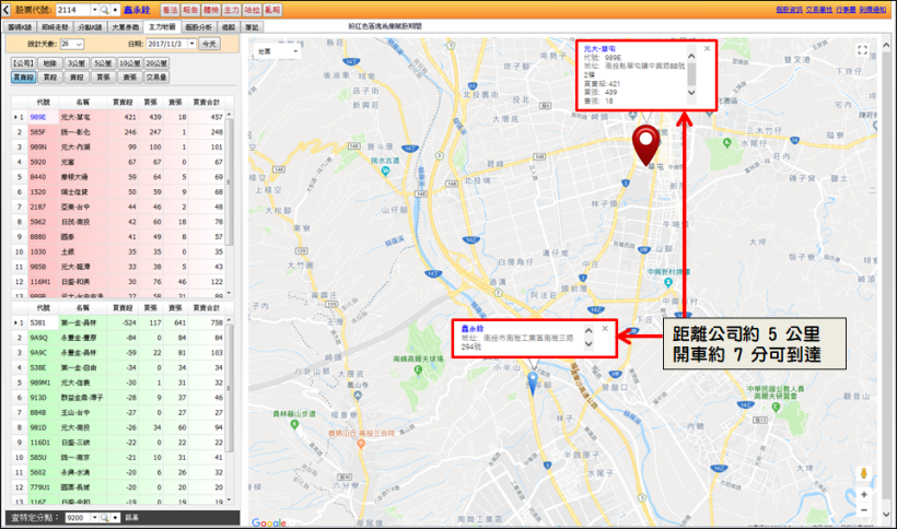 三貝德(8489)大漲 64％的「3 關鍵」，地方大戶 還是 公司主力？，2 張圖看完跟上！
