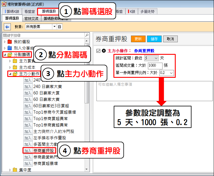 三貝德(8489)大漲 64％的「3 關鍵」，地方大戶 還是 公司主力？，2 張圖看完跟上！