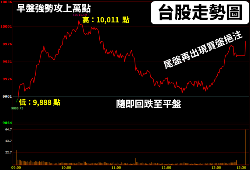 iPhone XR 開賣前夕，非台機殼廠自爆...蘋果無奈轉單：3 台廠中「這家最受惠」！