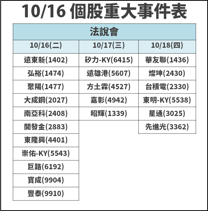 iPhone XR 開賣前夕，非台機殼廠自爆...蘋果無奈轉單：3 台廠中「這家最受惠」！