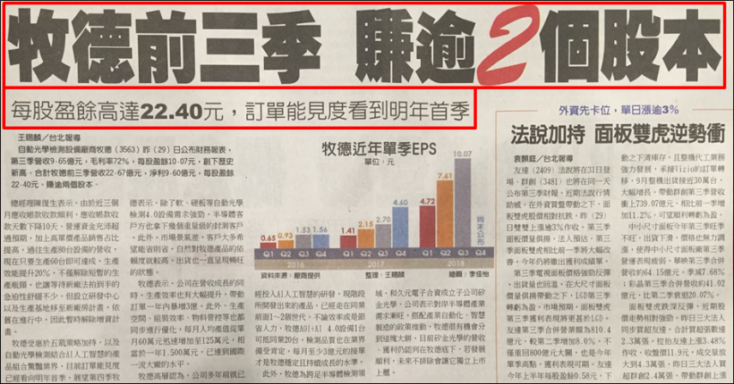 EPS 爆增 258％！今年已賺超過「2 個股本」，Q3 季報王 是他...？