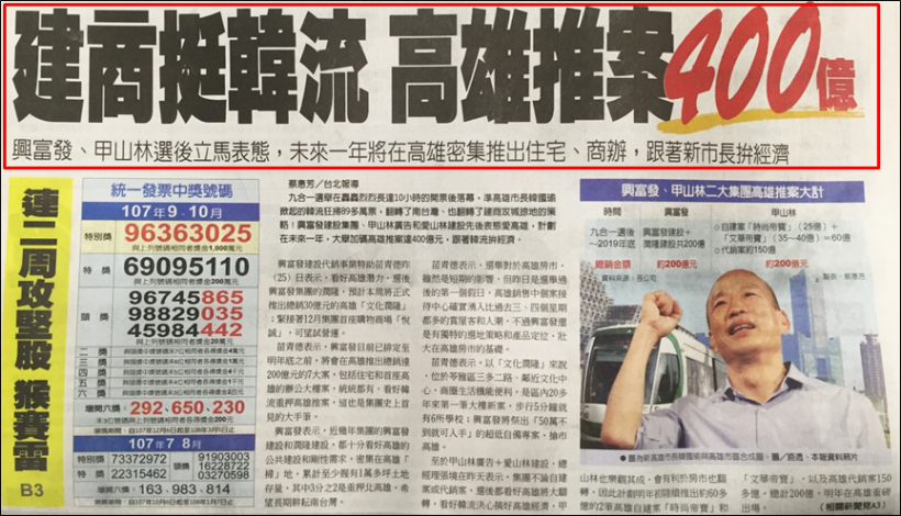 高雄「3 大題材」發威..同一族群強到『7 檔觸漲停』，全是 < 40 元的低價股！
