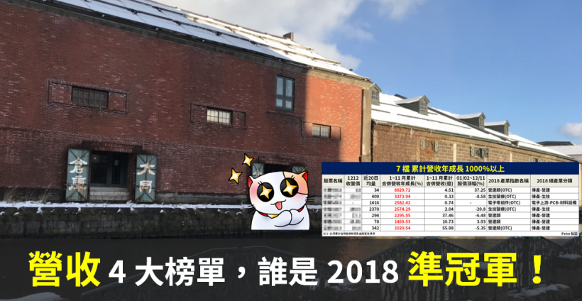 盤點今年「營收 4 大榜單」，誰是『2018 準冠軍』！(另附 各產業 第一排行)