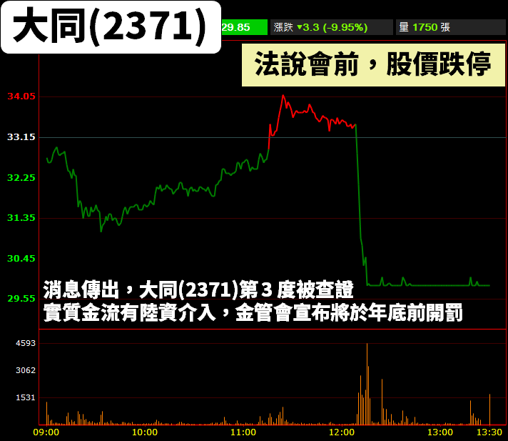股價 < 70 元，近五年「殖利率 7％ 以上」，法人：明年 EPS 最高可達 12 元！