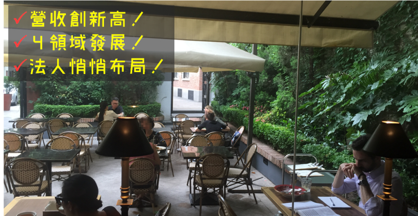 「4 領域」發展，營收創歷年新高！法人半年前『秘密布局』：今年表現還會更好！