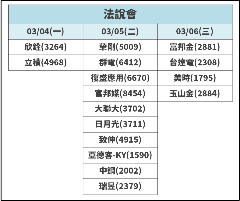 工具機 600 億元商機，「14 家台廠」搶餅吃！其中 1 家，股價悄悄上漲 33％..