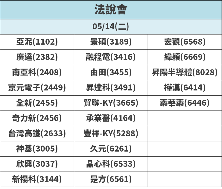 近年 有 9 次 殖利率「維持 6％ 以上」，且『連續 4 年順利填息』，賺股息不賠價差！