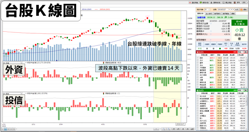 已至少「連 10 年獲利」，近日擴展海外市場...法人好評：今年有『賺 2 個股本』的實力！