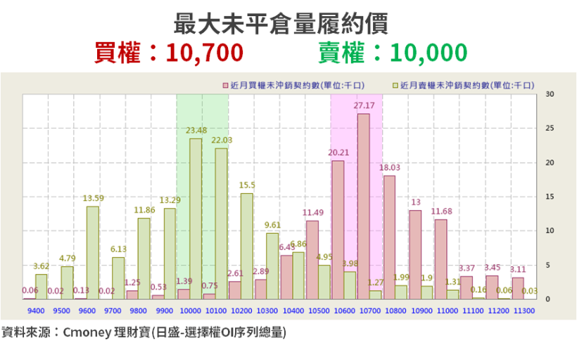 【K晨報】封測廠斥資 15 億元，要搶「華為海思 5G 訂單」！董事長：已在進行中...