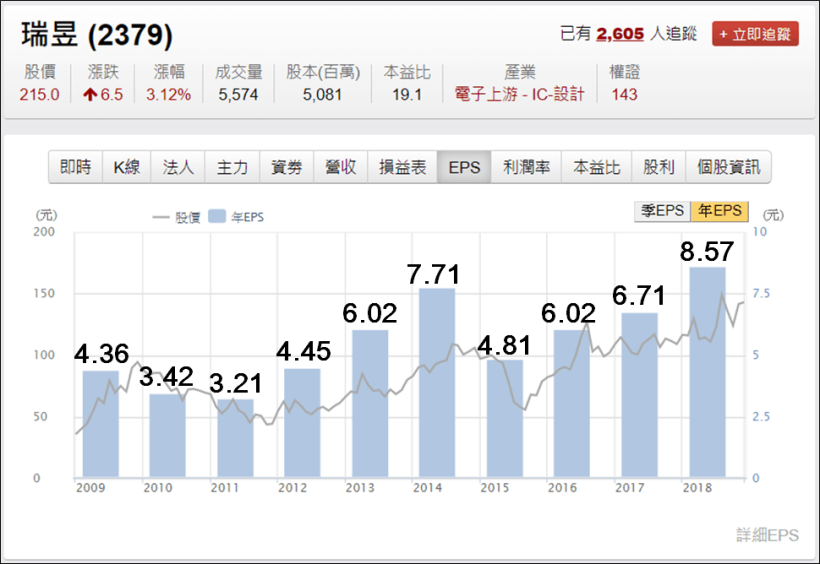 蘋果發表會來了！3 款 iPhone 即將亮相，法人點名「3 個題材 11 檔概念股」...
