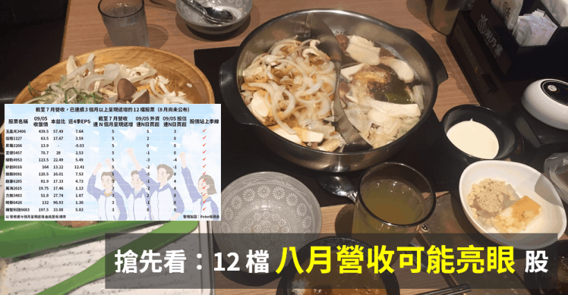 12 檔「八月營收」可能亮眼股，其中 2 檔出現『帶量紅 K』，上漲行情醞釀中...？