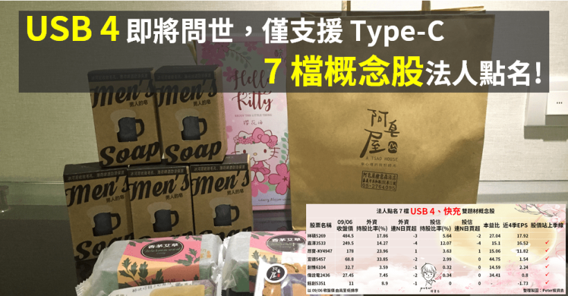 USB 4 最快明年問世！連接埠只能 Type-C，法人點名 7 檔「快充、USB4」雙題材概念..