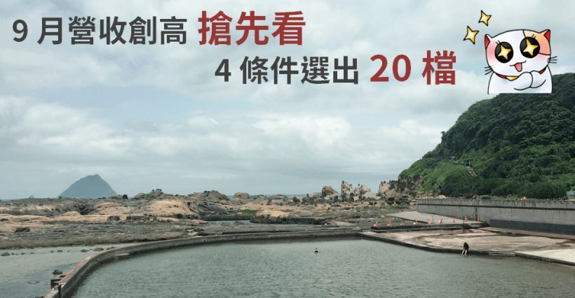 9 月營收創高股：「4 條件」選出 20 檔！法人：華固(2548) Q3 財報可望爆發成長...