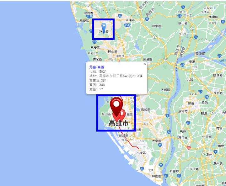 《籌碼K線》APP－個股研究，這檔該默默佈局?!